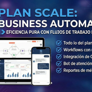Plan Scale - Business Automation